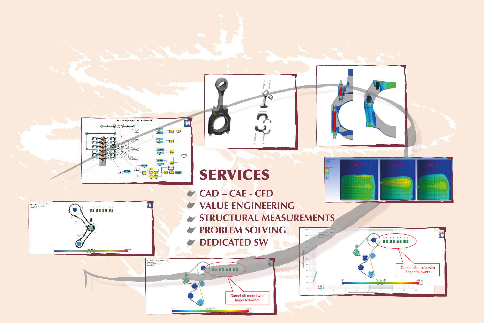 Leonardo Engineers for integration 